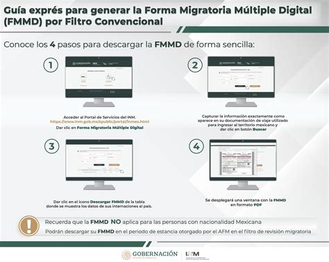 Portal de Servicios del INM